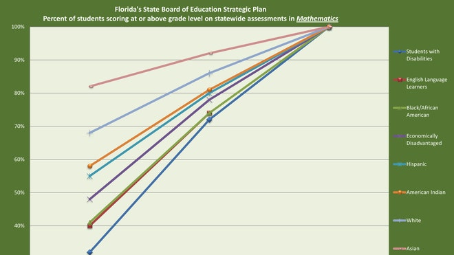 Math Progress 2.jpg